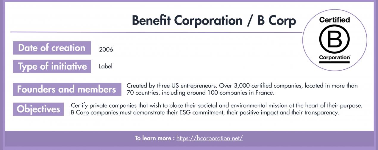 B corp-Acronymes-EN
